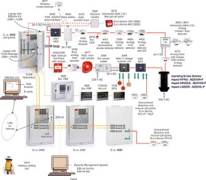 gr_x_ebl512_g3_system_overview